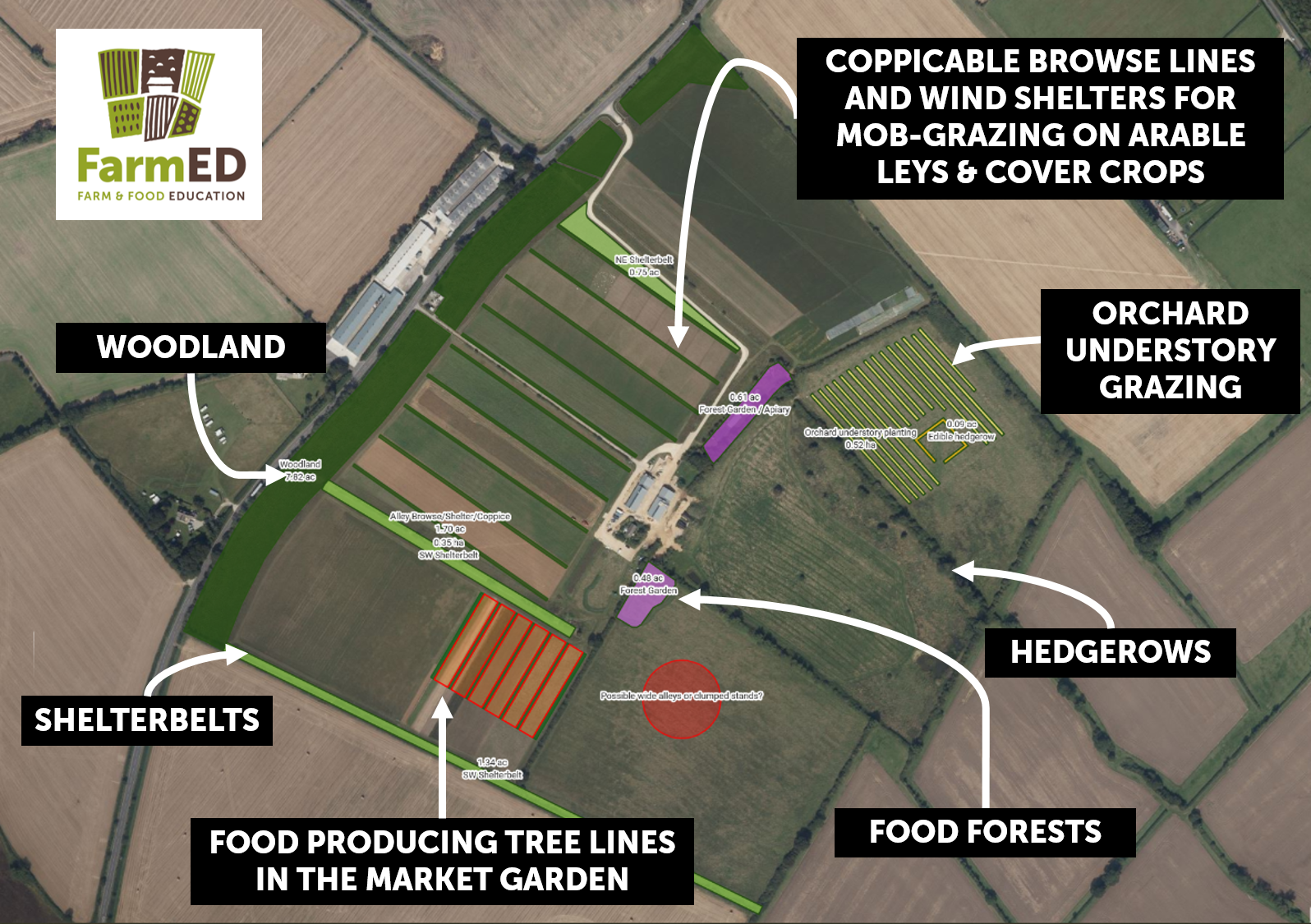 FarmEd agroforestry map