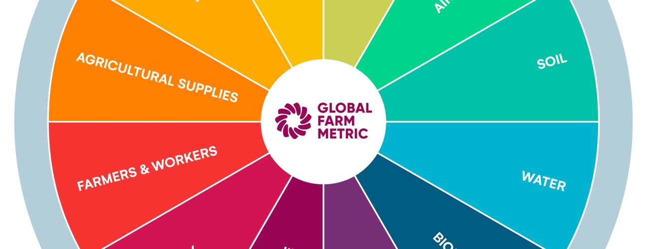 GFM wheel April 2025