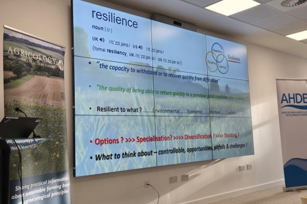 Resilient Farm Show slide defining resilience Resilient Farm Show slide defining resilience